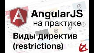 AngularJS на практике - виды директив