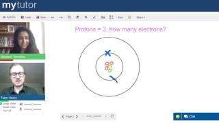 The MyTutor Online Lesson Space Demonstration | MyTutor