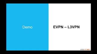 Anuta ATOM Deep-Dive Video: Automate EVPN-MPLS with Service Model YANG.