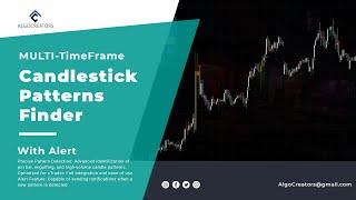 Master CTRADER Candlestick Patterns in Minutes with This Proven Indicator