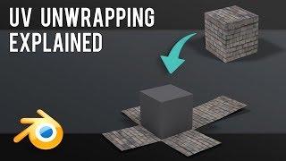 UV unwrapping and mapping for complete beginners