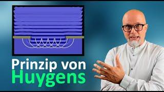 Prinzip von Huygens: Reflexion / Brechung / Beugung