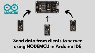 Send data from clients to server using Nodemcu and arduino IDE