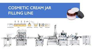 How to Use ZONESUN ZS-FAL180V2 Automatic Face Cream Filling Capping Stopper Pressing Labeling Line