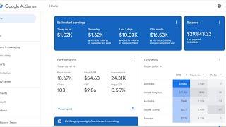 Adsense Loading High CPC Automation Method 2024 | Safe Premium AdSense Loading Course 100% Working