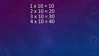 CLASS 2- MATH  - TIMES TABLE OF 10