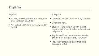 Managing Defaulted Student Loans and Taking Advantage of the Fresh Start Program Webinar