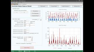 Australian Water Balance Model Update