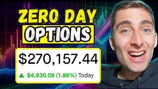 0DTE Options Strategy | Make 100% Daily with SPY