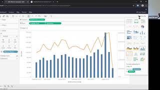 Advanced Analytics for Acumatica by DataSelf