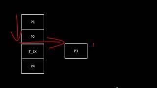 Queries running whilst exchanging partitions - DO NOT TRUNCATE