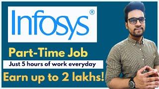 Infosys Jobs For Freshers | Job For Graduates | Fresher Job Opening | Job Vacancy 2021