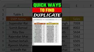 Quick Way to Highlight Duplicate values in Excel ️ #shorts