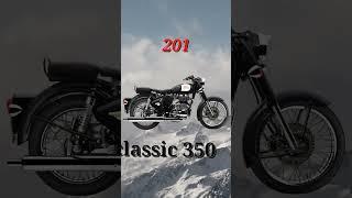 Evolution of royal enfield classic 350 (2009~2022) #shorts