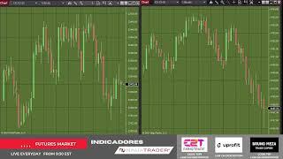 Transmisión en vivo de Indicadores Ninjatrader