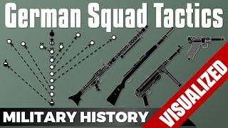 German Squad Tactics in World War 2