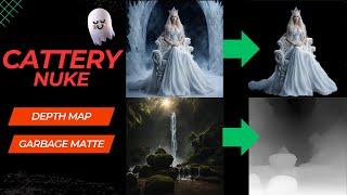 Revolutionize Your Nuke Workflow with the Nuke Cattery | Nuke Cattery | Garbage matte | Depth Map