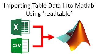 Importing Table Data Into Matlab Using ‘readtable’