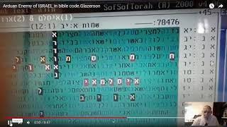 Arduan  Amalek  Hamas  Enemy of  Israel in Bible Code Matityahu Glazerson