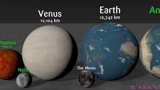 Solar System Size Comparison with Hypothetical Bodies (Twikie Módra)