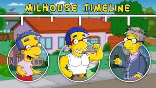 The Complete Milhouse Van Houten Timeline