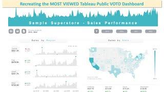 Tableau KPI Dashboard Design for Sales Analytics | End to End Project | Beginner to Pro