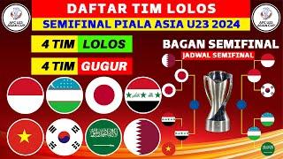 VIETNAM GAGAL LOLOS! Daftar Negara Lolos Semifinal Piala Asia U23 2024 - Jadwal Semifinal Indonesia