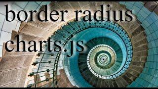 border radius bar chart.js canvas HTML #shorts