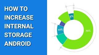 How to Increase Internal Storage Android Phone [without root]?