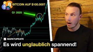 An diesem DATUM erreicht BITCOIN die $100.000! | Marktupdate