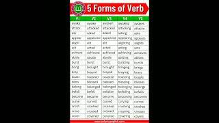 #5 forms of verb V1,V2,V3,V4 and V5 #shorts #short video @timetolearn1202