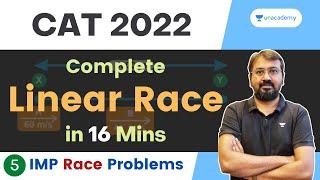 Linear Race - All Concepts | IMP Questions | CAT IPMAT | Ronak Shah