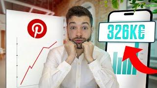 +326 000€ en 30 jours avec Pinterest Ads | Ma Stratégie de Scaling