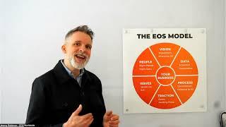 The EOS Model (Entrepreneurial Operating System)