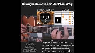 always remember us this way #guitar #bertsguitartutorials