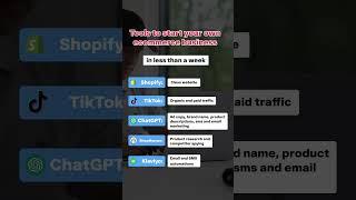 5 Tools to Start Your Own Ecommerce Business in Less Than a Week | #ecommercebusiness #shopifyapps