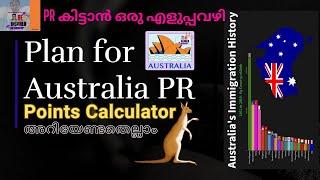 Points for Australia PR|How to calculate? |Australia PR point requirement|Factors affecting PR 2023