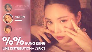 Apink - %% Eung Eung (Line Distribution + Color Coded Lyrics) PATREON REQUESTED
