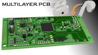 PCB | At the heart of every electronics device