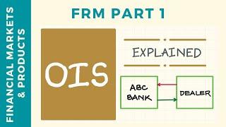 Overnight Index Swaps (OIS) Explained | Mechanics and Use (FRM Part 1)