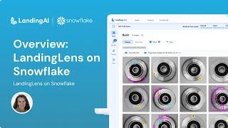 LandingLens on Snowflake: Overview and Demonstration