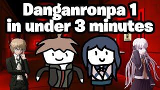 Danganronpa 1 described in under 3 minutes!