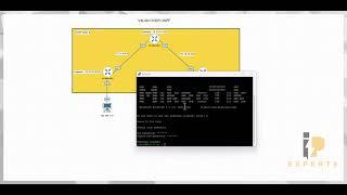 VxLAN over OSPF - Mikrotik ROS7 Cli