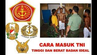 BERAT BADAN IDEAL MASUK TNI