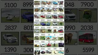 Indian Bikes Driving 3D || All NEW CHEATS CODES #shorts #short