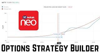 How to use Options Strategy Builder in Kotak Neo Trading Platform !!