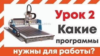 Обучение работе на станке ЧПУ. УРОК 2. Какие нужны программы для работы на станке с ЧПУ?