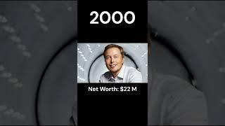 Elon Musk Evolution