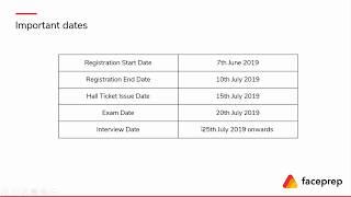 TCS NQT 2020 Registration Process, Eligibility Criteria and Exam Pattern | Faceprep