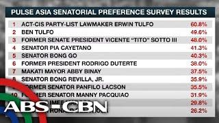 Dateline Philippines | ANC (2 October 2024)